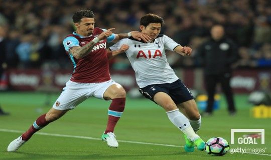 son heung min