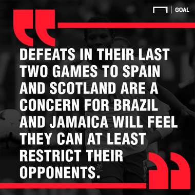 Brazil Women Jamaica Women graphic