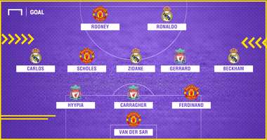 Owen best XI played with