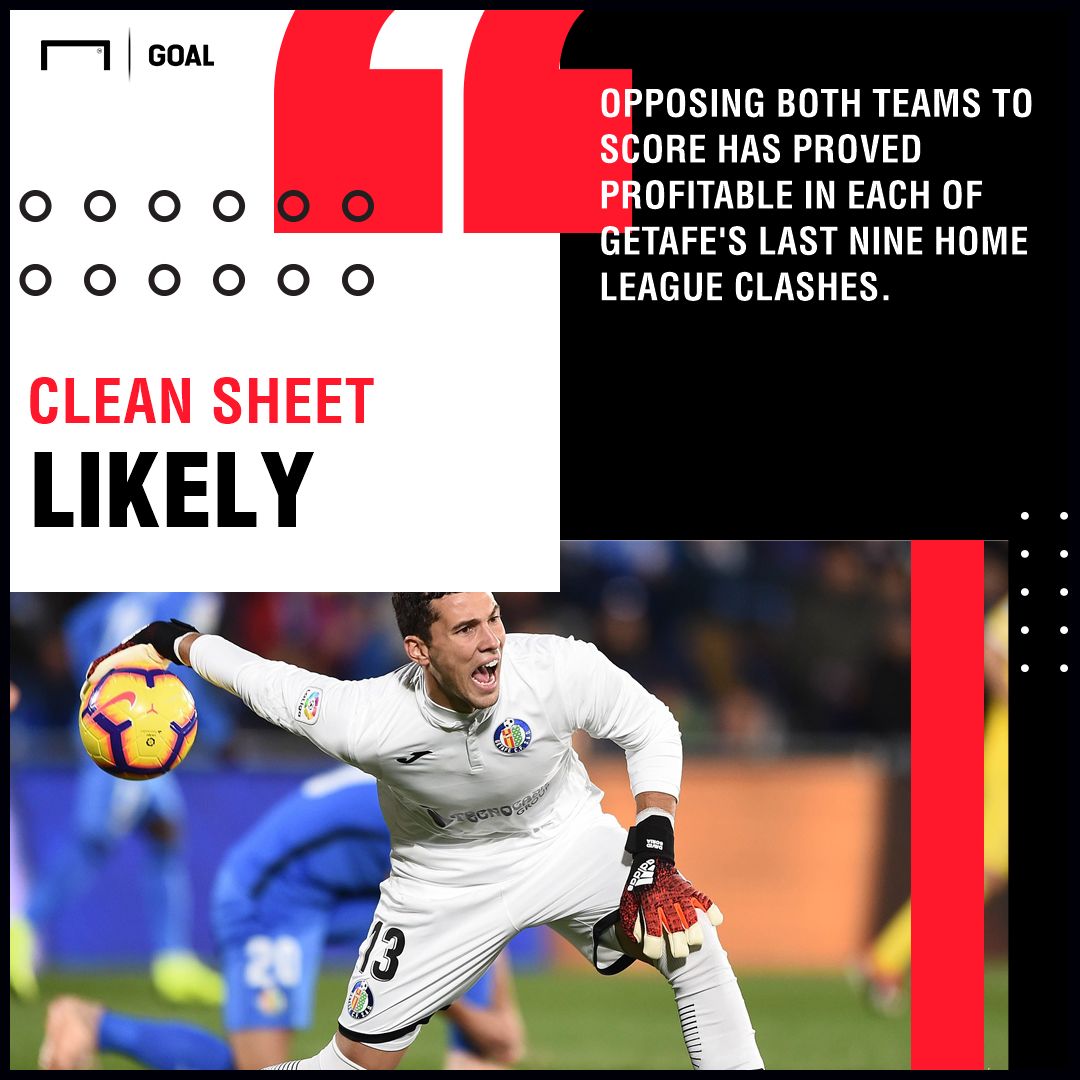 Getafe Barcelona graphic