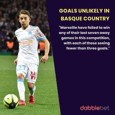 Bilbao Marseille graphic