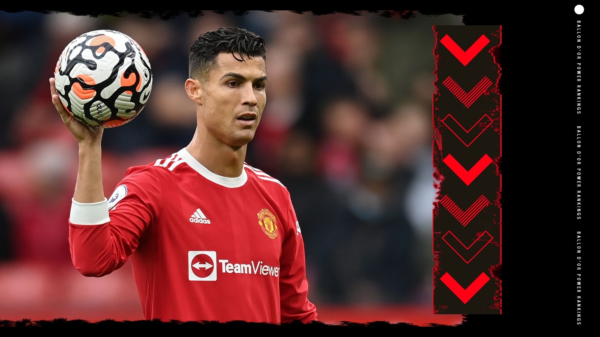 Cristiano Ronaldo Ballon d'Or Rankings GFX