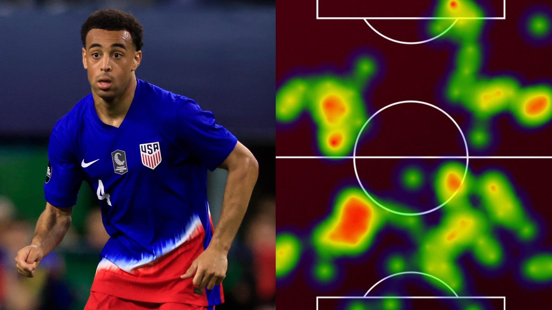 Tyler Adams Bournemouth heat map