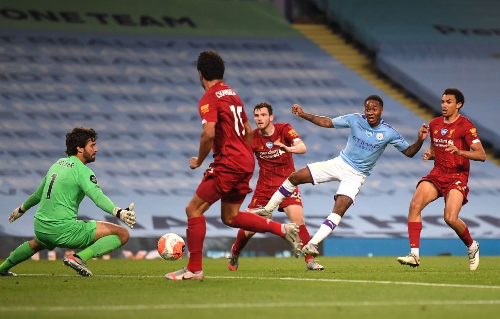 EPL Manchester City vs Liverpool 2019/2020