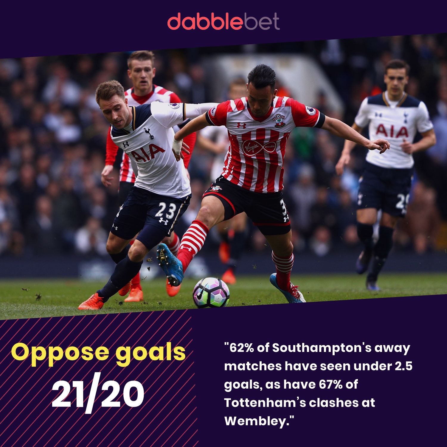 GFX TOTTENHAM V SOUTHAMPTON