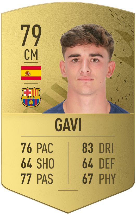 Gavi FIFA 23