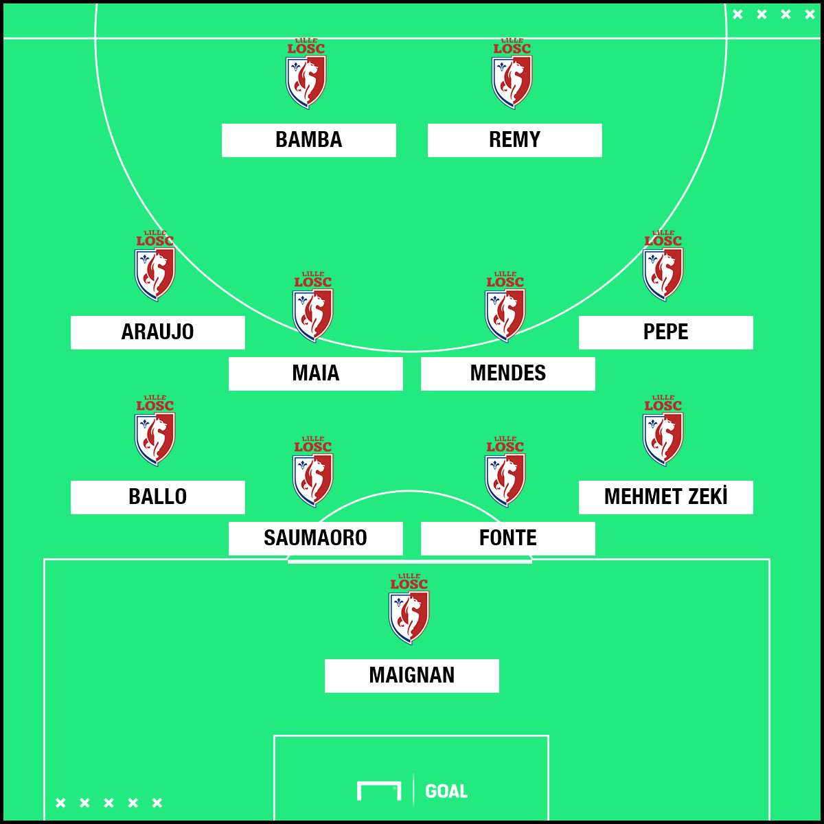 Lille XI