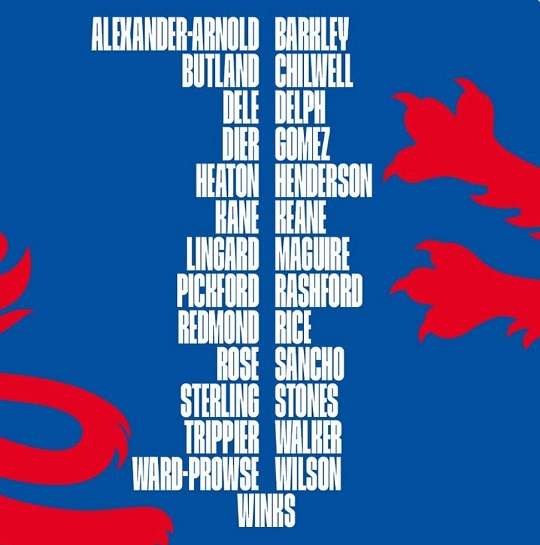 잉글랜드 축구 대표팀