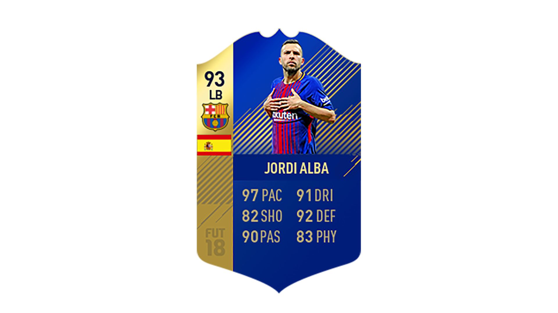 FIFA 18 Ultimate Team of the Season Jordi Alba