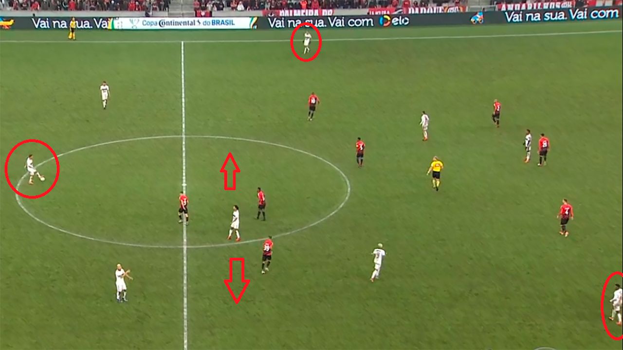 Flamengo 1 Coluna 120719 tatica