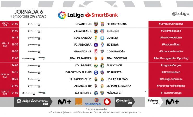 Jornada 6 Segunda División