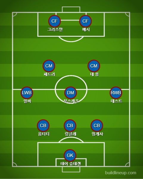 바르셀로나 선발 라인업 vs 오사수나
