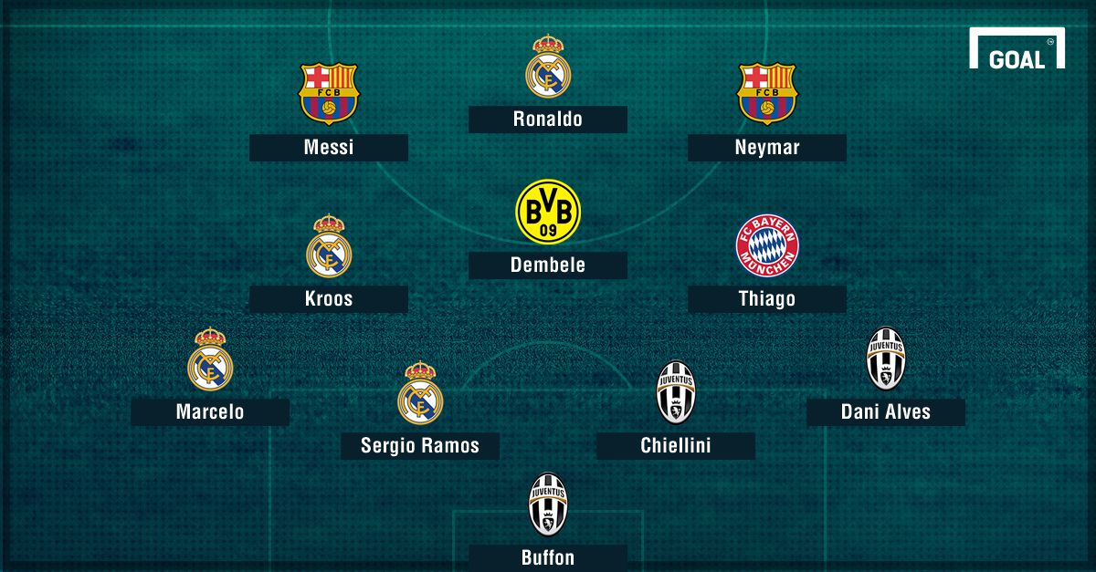 GFX Info Champions League Team of the Season