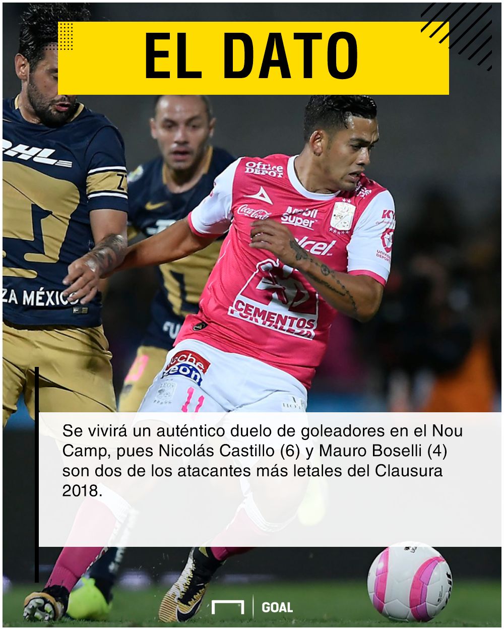 León vs Pumas