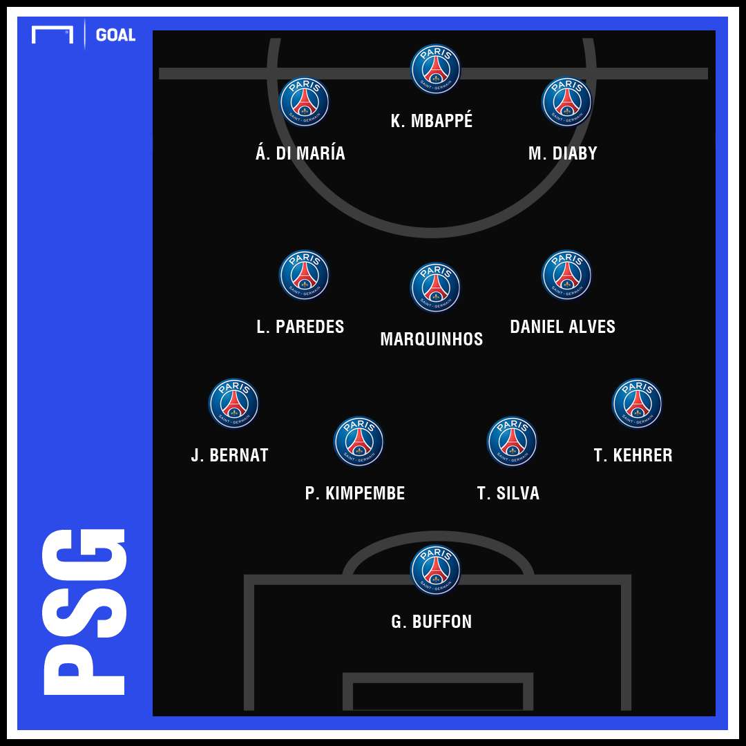 PSG Predicted Saint Ettiene Ligue 1 GFX | 15020219