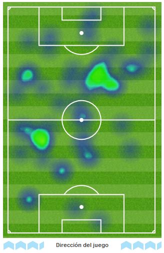 Heatmap Griezmann