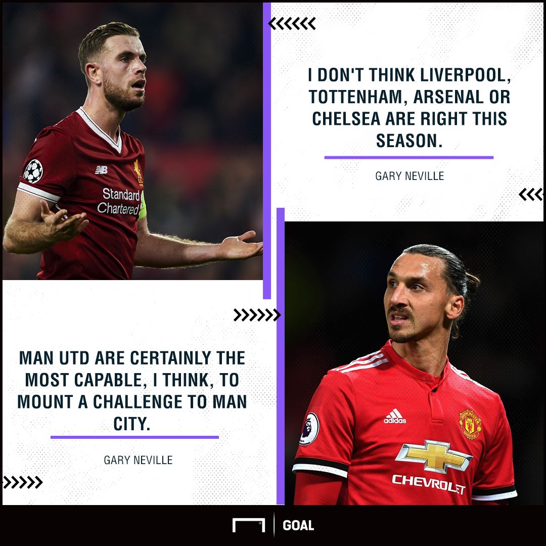 Gary Neville Premier League title race