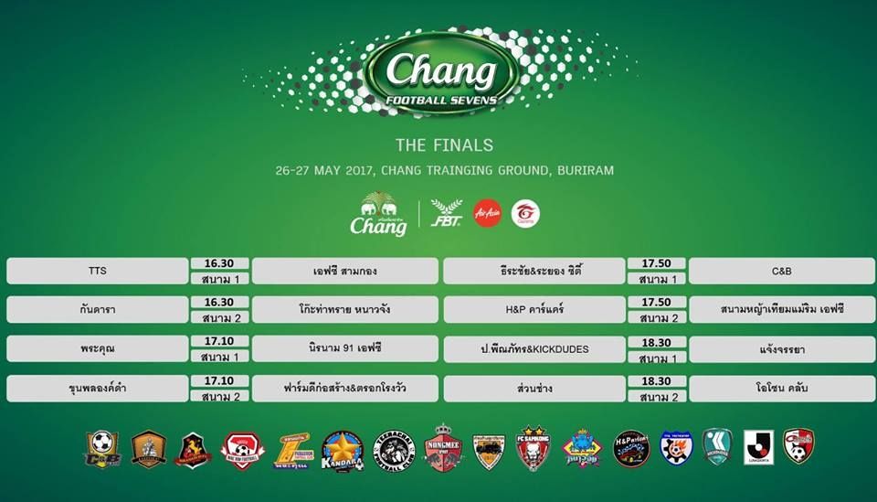 ช้าง ฟุตบอล เซเว่นส์ 3