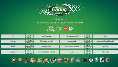 ช้าง ฟุตบอล เซเว่นส์ 3