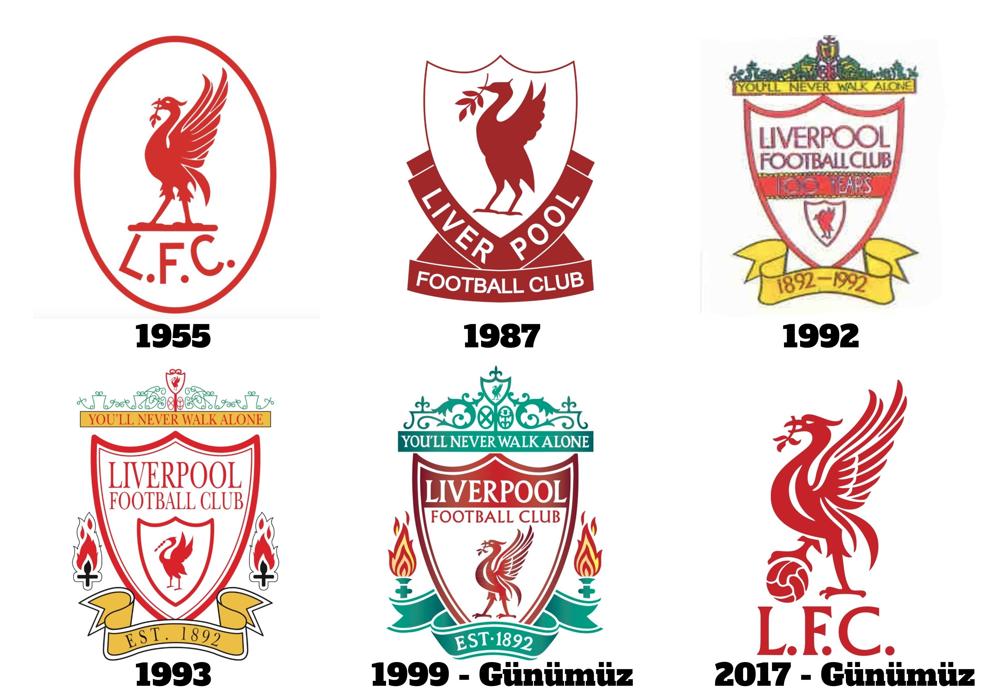 Liverpool logos through the years