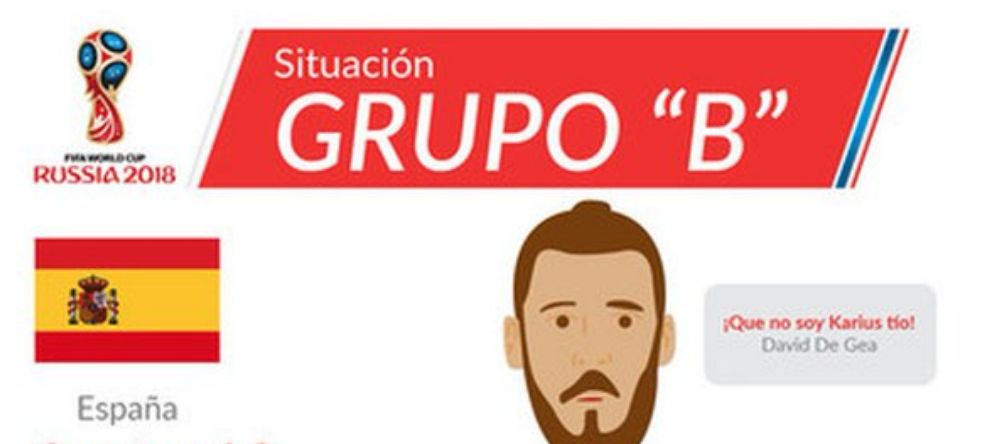 Memes España vs Marruecos Portugal vs Irán