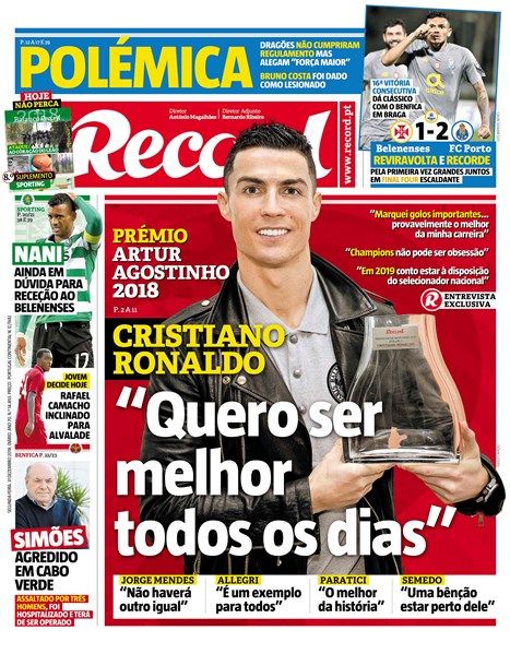 Record Cristiano Ronaldo