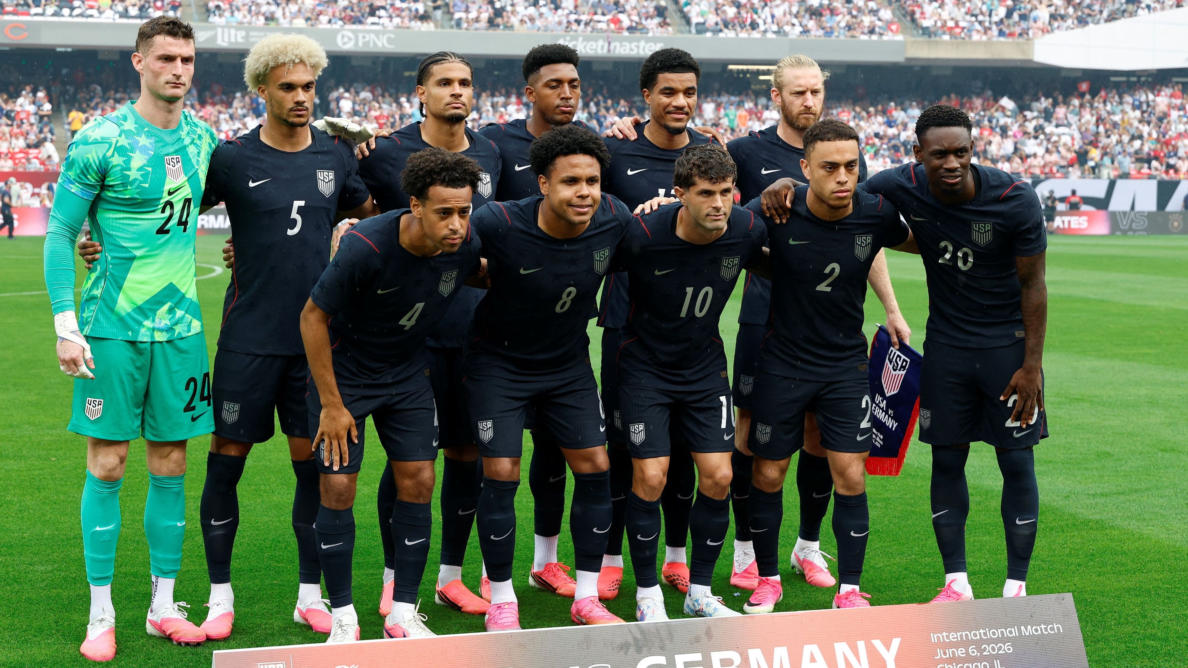 United States 2026