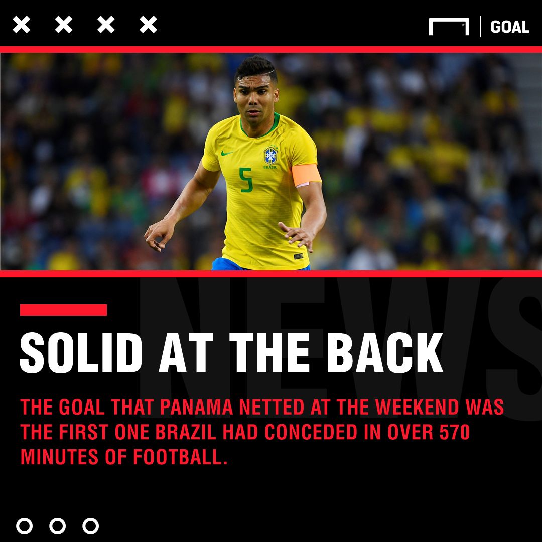 Czech Republic Brazil graphic