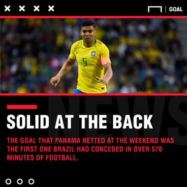 Czech Republic Brazil graphic