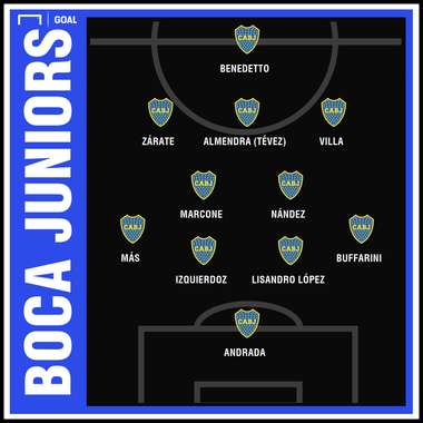 GFX Boca