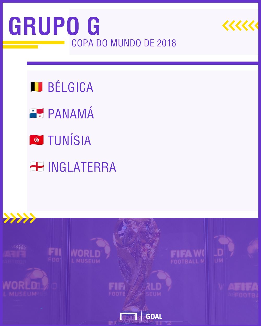 Grupo G Copa do Mundo 2018