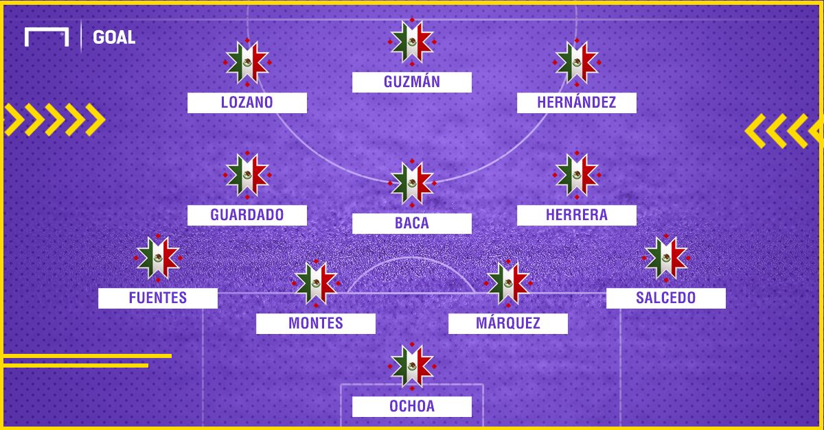 XI de México con cambios de la Liga MX