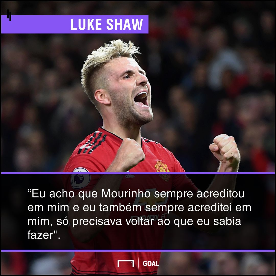 GFX_Luke Shaw