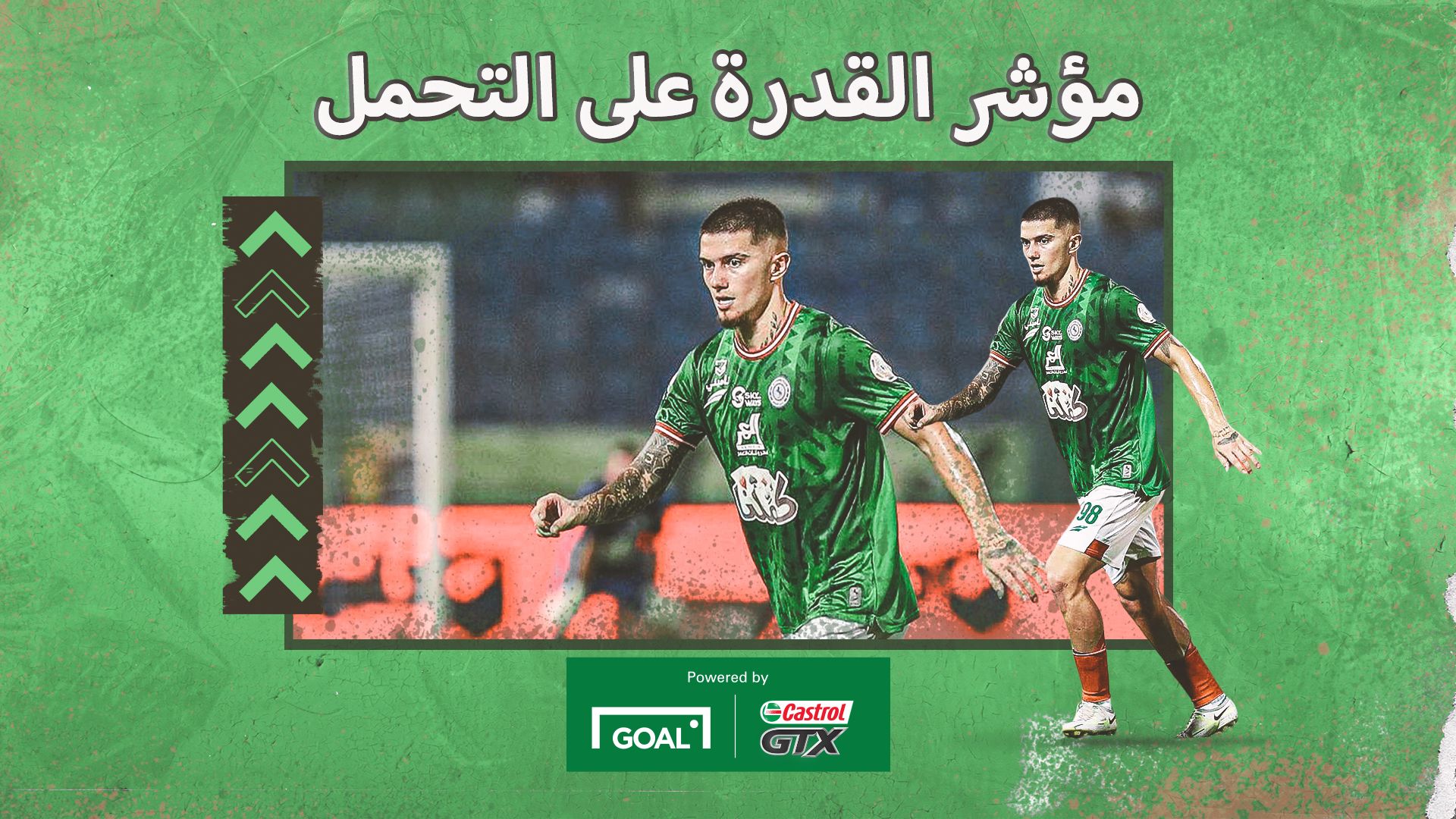 Berat Özdemir Castrol Week 19