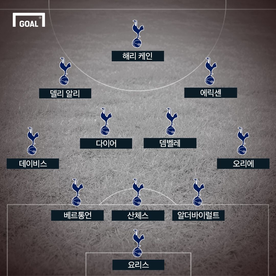 웨스트 햄 vs 토트넘