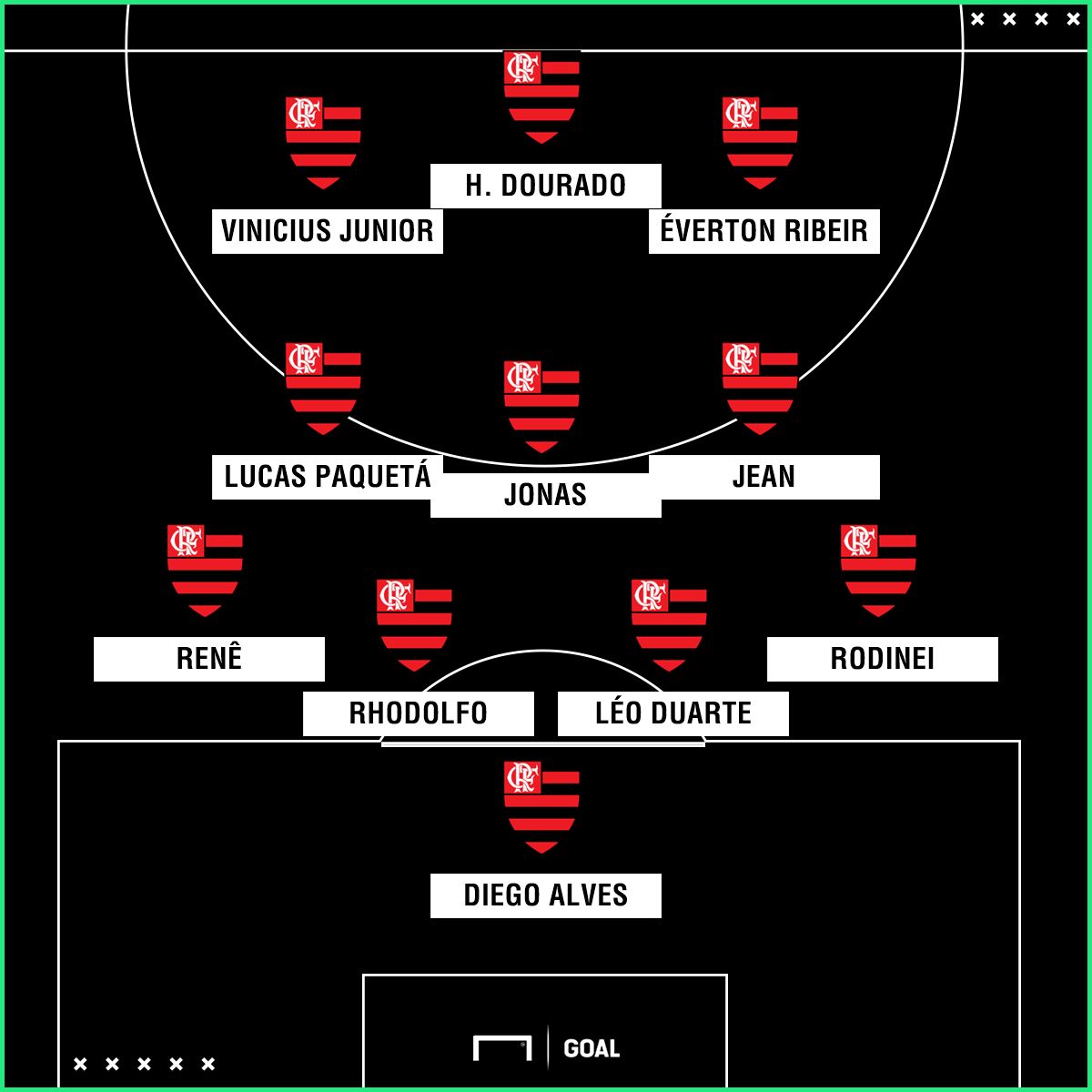 GFX_Flamengo 06062018