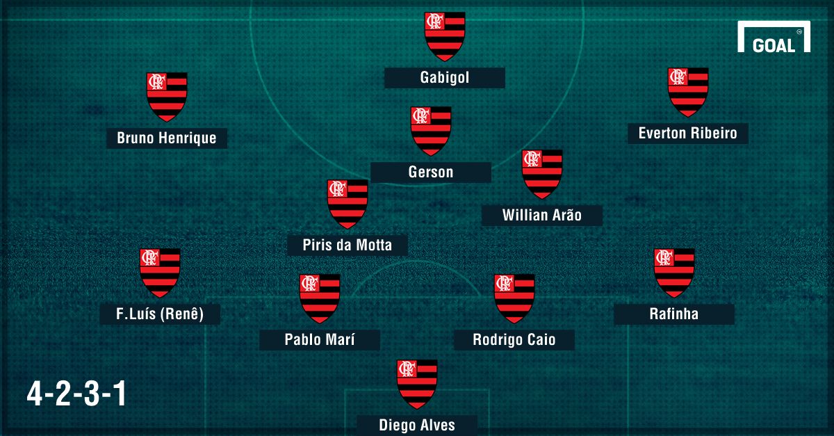 GFX Fla sem Arrascaeta 3