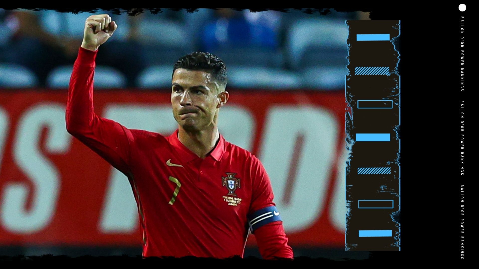 Cristiano Ronaldo Ballon d'Or Rankings GFX