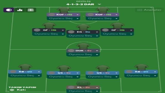 4-1-3-2 boğucu