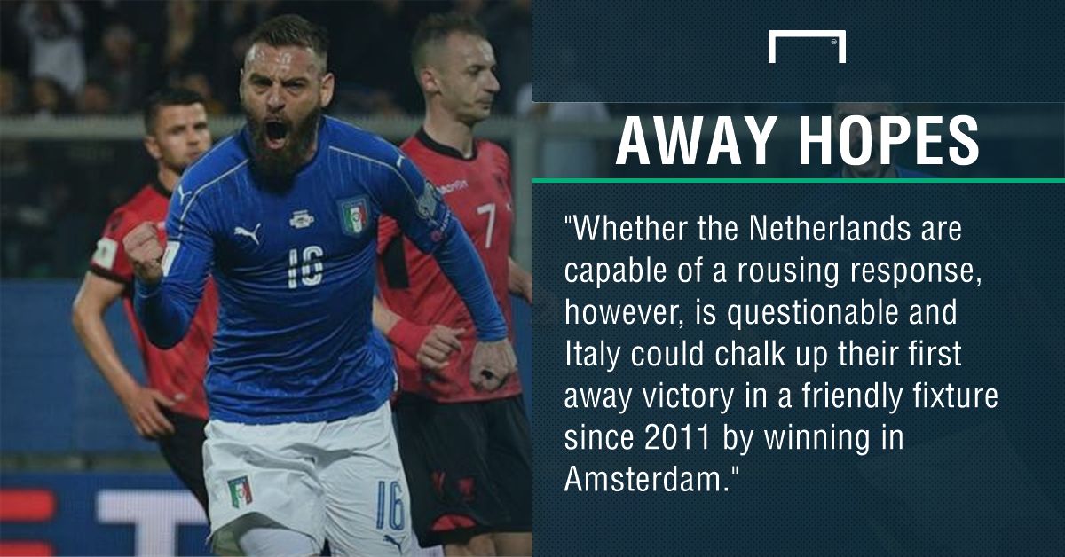 GFX Netherlands Italy betting