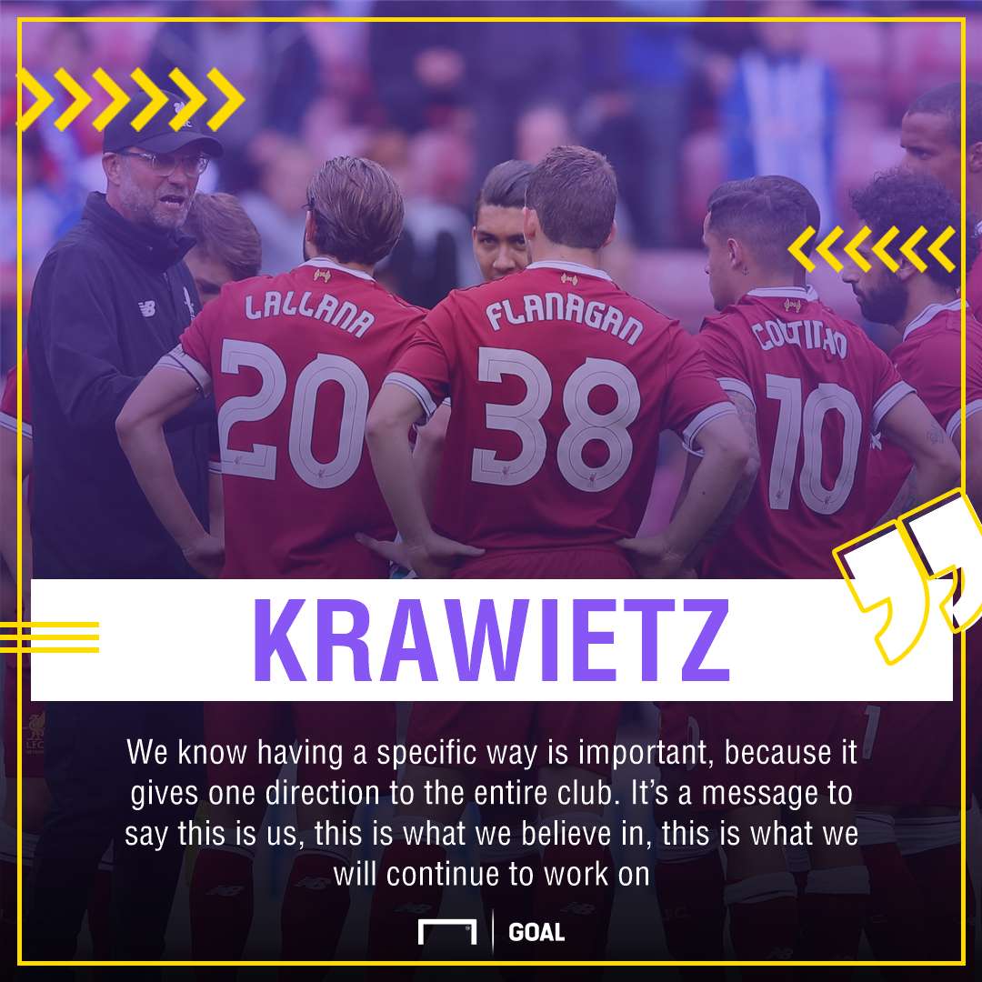 GFX Liverpool identity quote