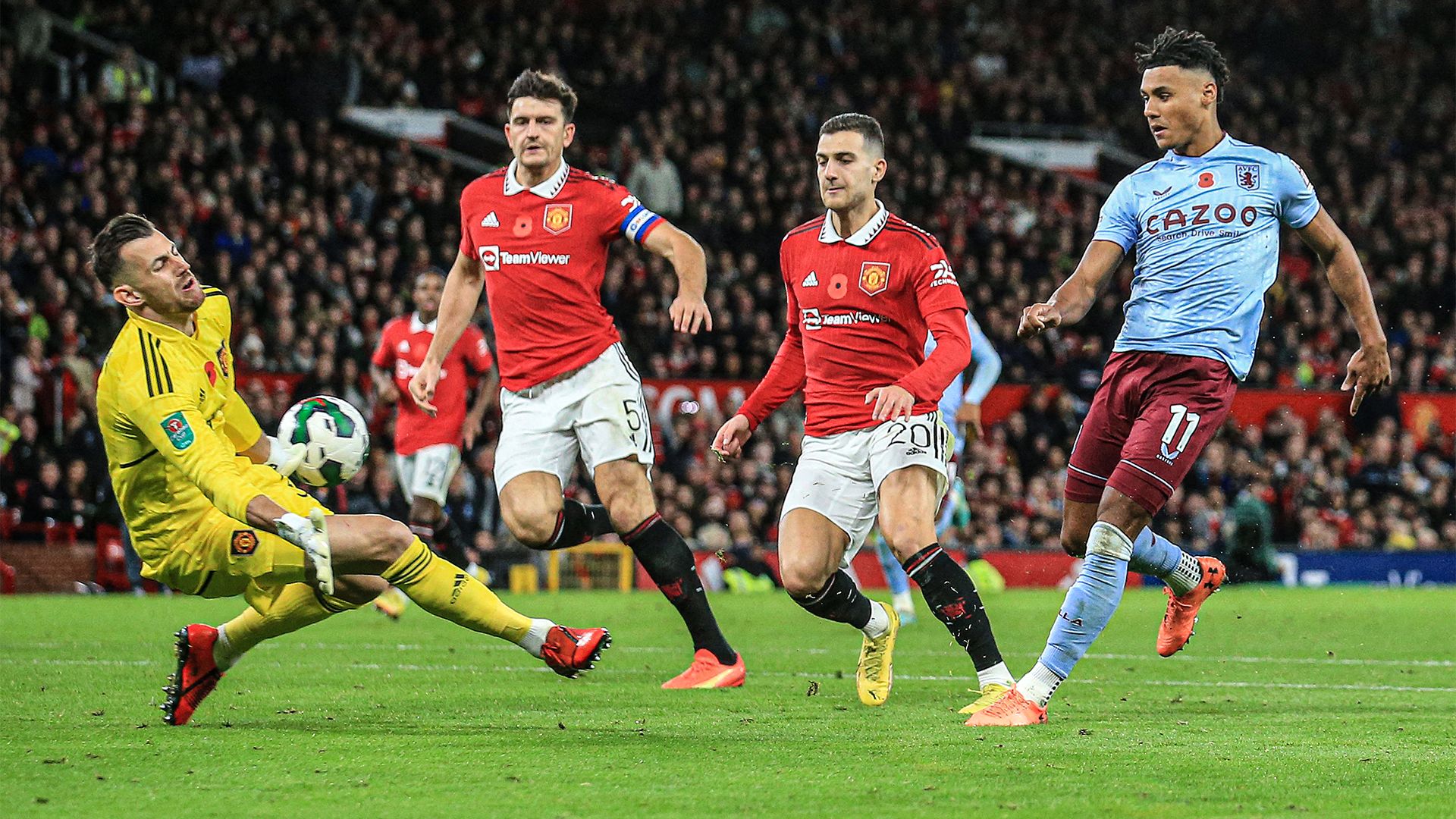 Harry Maguire Ollie Watkins Manchester United Aston Villa 2022-23