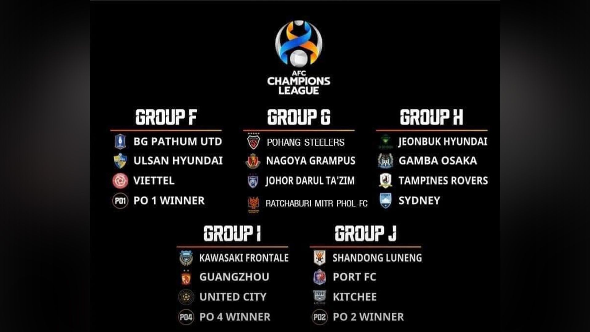 ราชบุรี มิตรผล