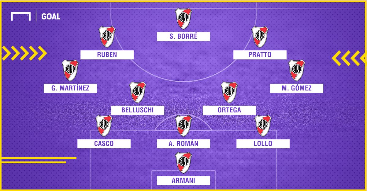 XI mas costoso historia River