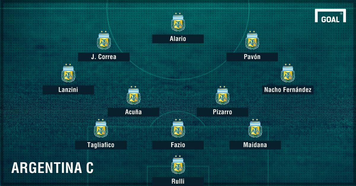 GFX Argentina C 2018 Argentine