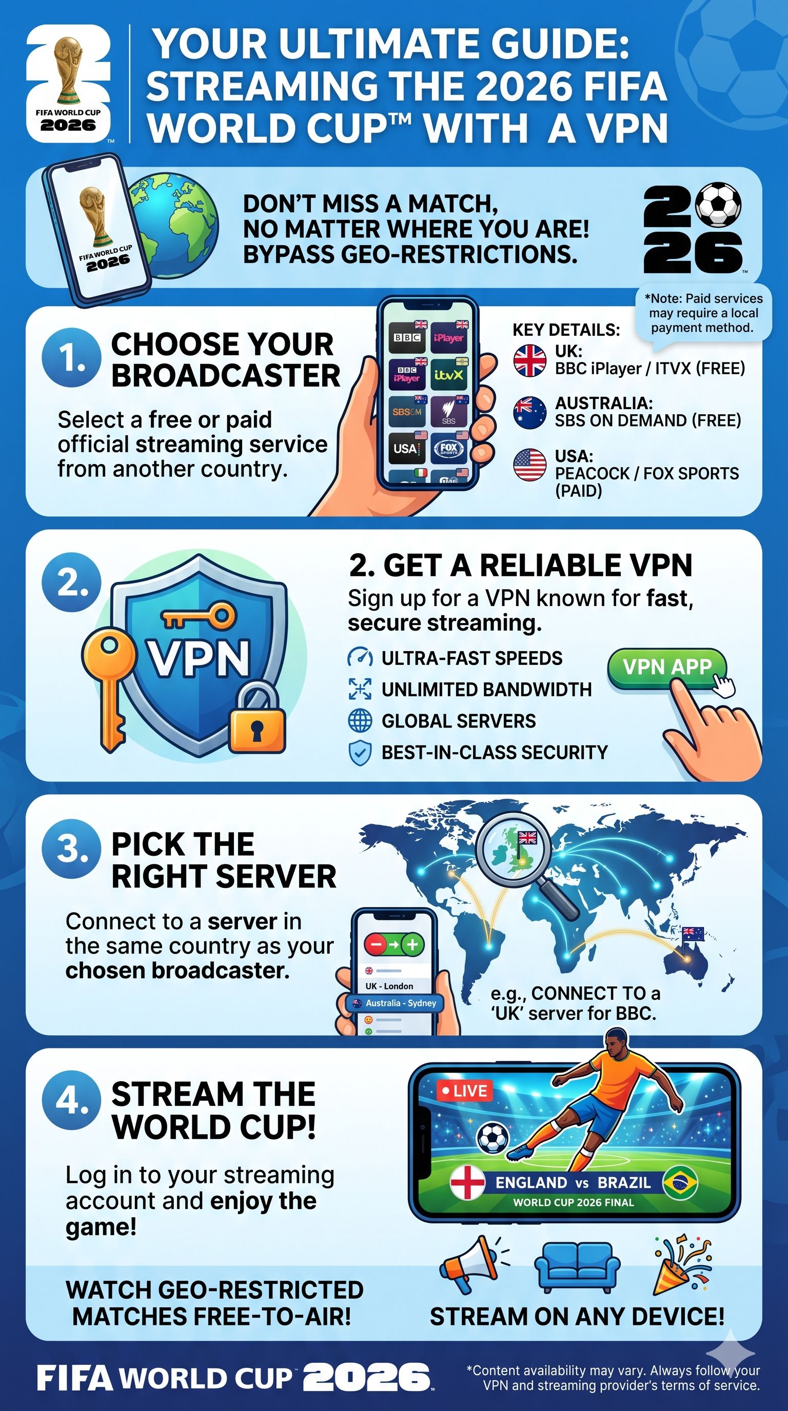 VPN Guide