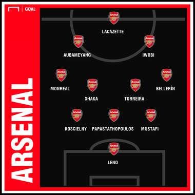 Arsenal Chelsea Predicted GFX Premier League | 18012019