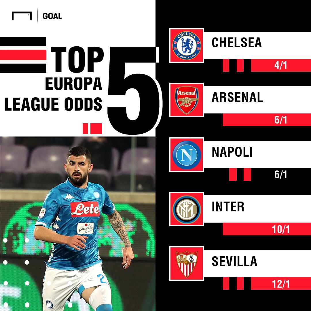 Europa League outright graphic