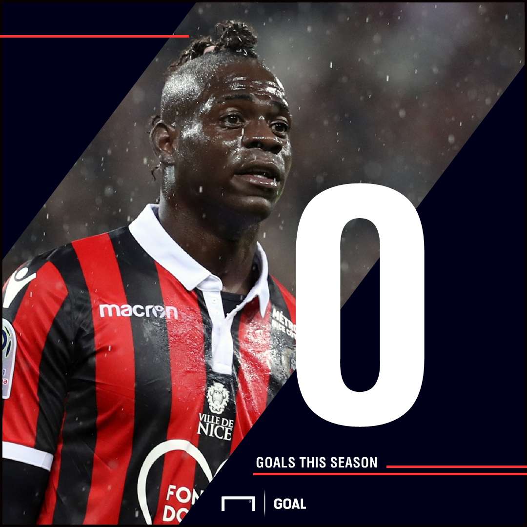 Mario Balotelli Nice 2018