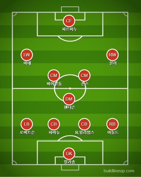 리버풀 선발 라인업 vs 토트넘